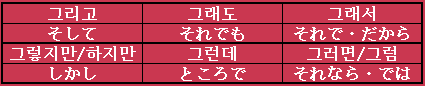 韓国語でよく使われる語尾